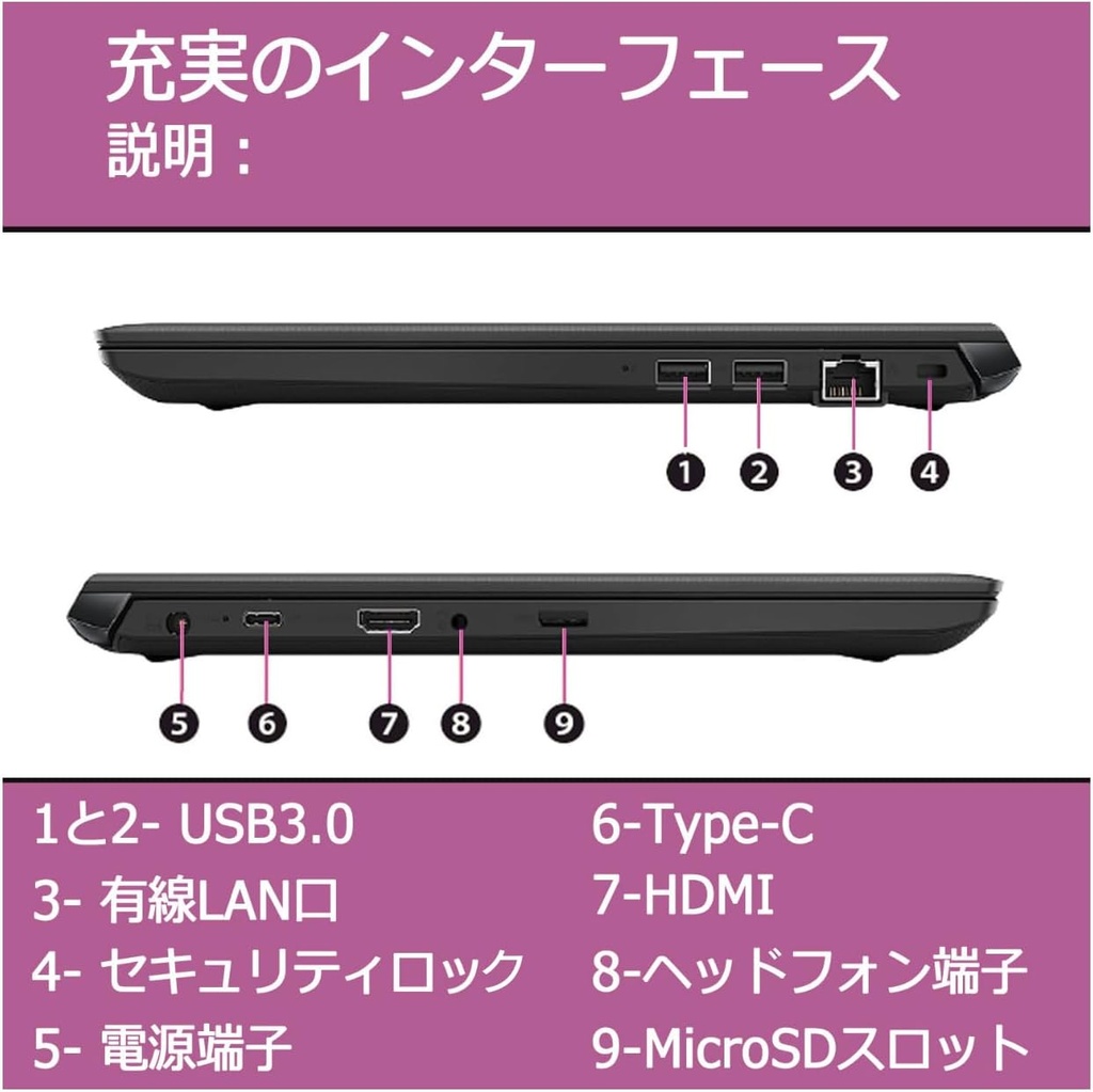 【特価品】13インチ東芝 コンパクトノートパソコン Win11 Windows11ノートパソコン✨オフィス付き✨東芝 新品SSD Wi-Fi